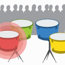 Perceptietraining : Drumsolo
